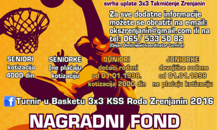 PRIJAVITE SE ZA TURNIR U BASKETU 3X3