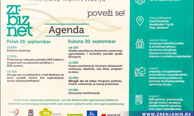 NOVA PRIVREDNA MANIFESTACIJA „ZRBIZNET“ U ZRENJANINU