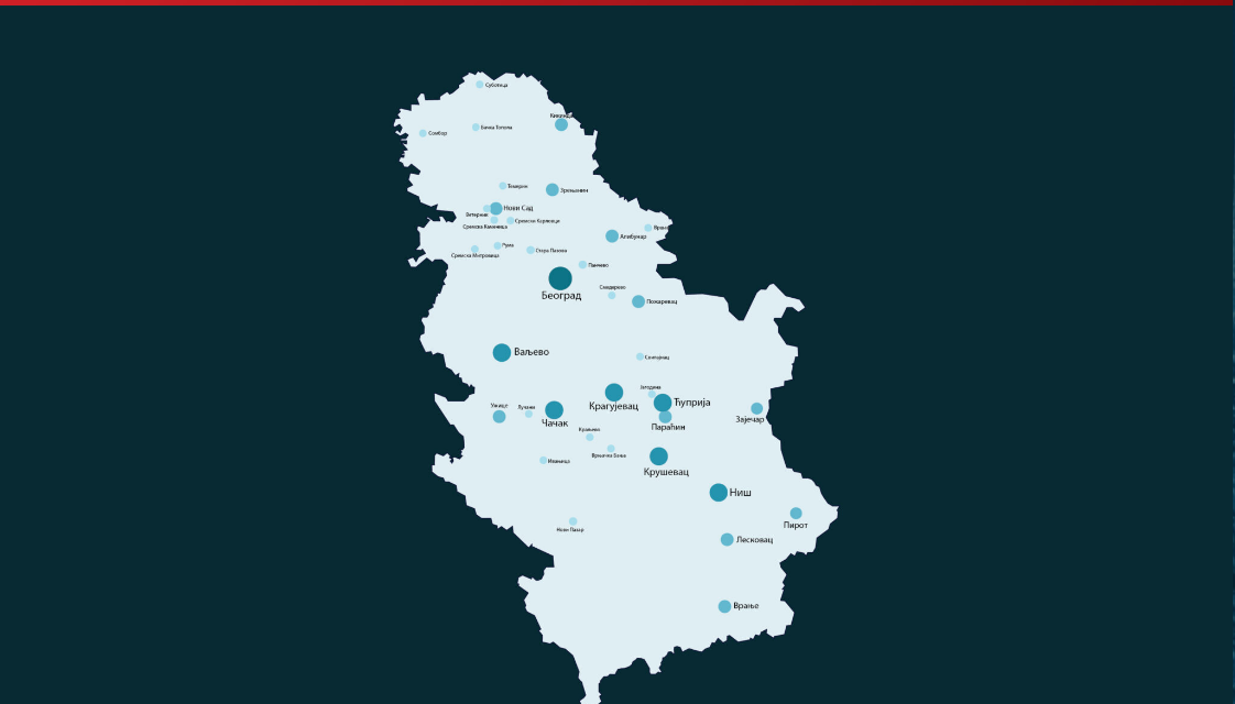 Od poslednjeg izveštaja testirani su uzorci 5.299 osoba od kojih je 52 pozitivno