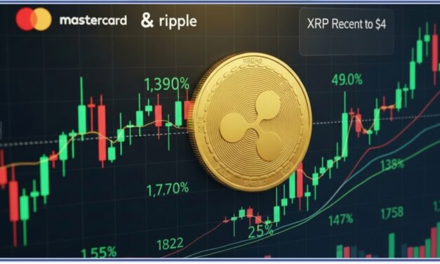 Mastercard setzt auf XRP: Steht der 4-Dollar-Meilenstein kurz bevor?