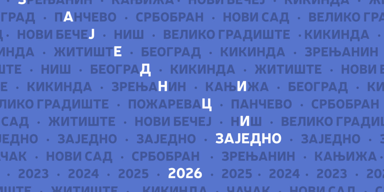 Raspisan konkurs kompanije NIS „Zajednici zajedno“ za 2026. godinu