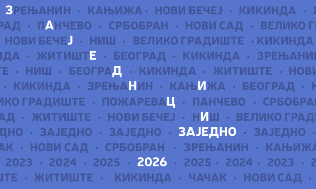Raspisan konkurs kompanije NIS „Zajednici zajedno“ za 2026. godinu